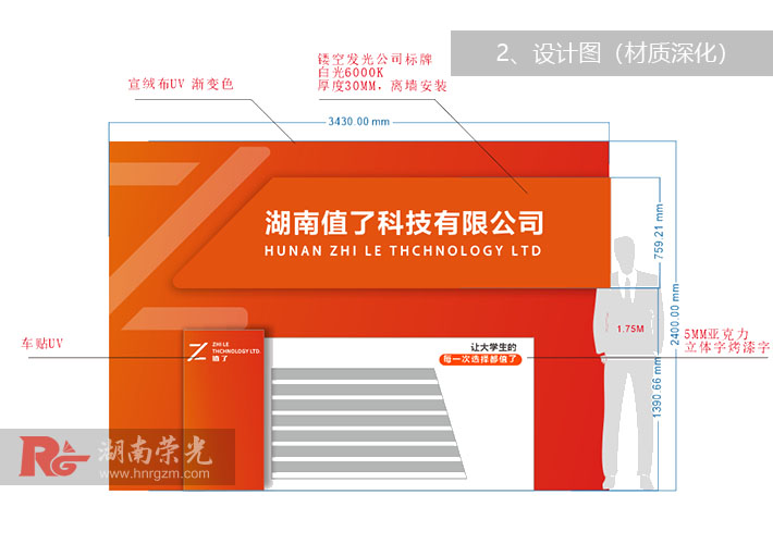 Lɳ˾O(sh)ӋQԔ(x)̈D